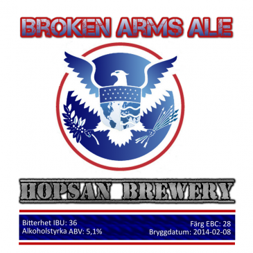 Äntligen dax för American Pale Ale